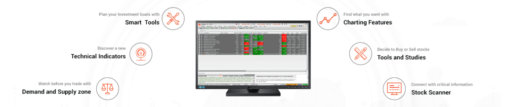 Top 10 Best Online Stock Trading & Investing Platforms in India 2025 : TheShareBrokers Sharekhan Trade Trader Trading Platform