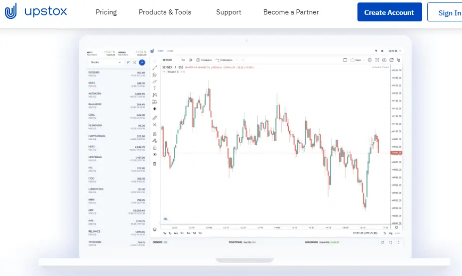 Top 10 Best Online Stock Trading & Investing Platforms in India 2025 : TheShareBrokers Top 10 Best Online Stock Trading & Investing Platforms in India 2025 : TheShareBrokers